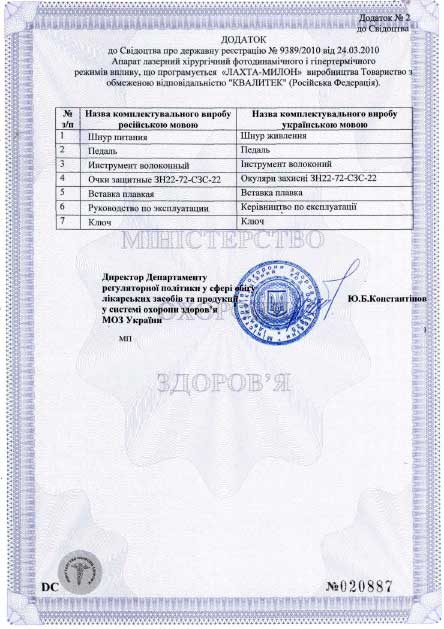 лазер Лахта-Милон свидетельство о гос. регистрации, Украина, комплектация